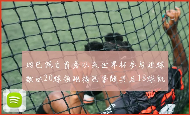 姆巴佩自首秀以来世界杯参与进球数达20球领跑梅西紧随其后18球凯恩则有13球